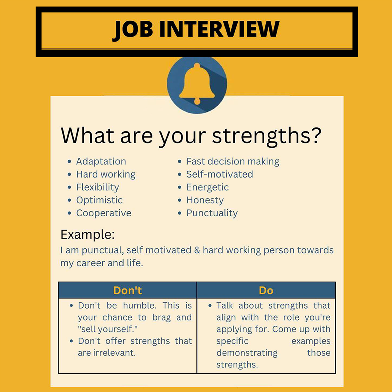 Cover letter green flags and best practices for job applications.