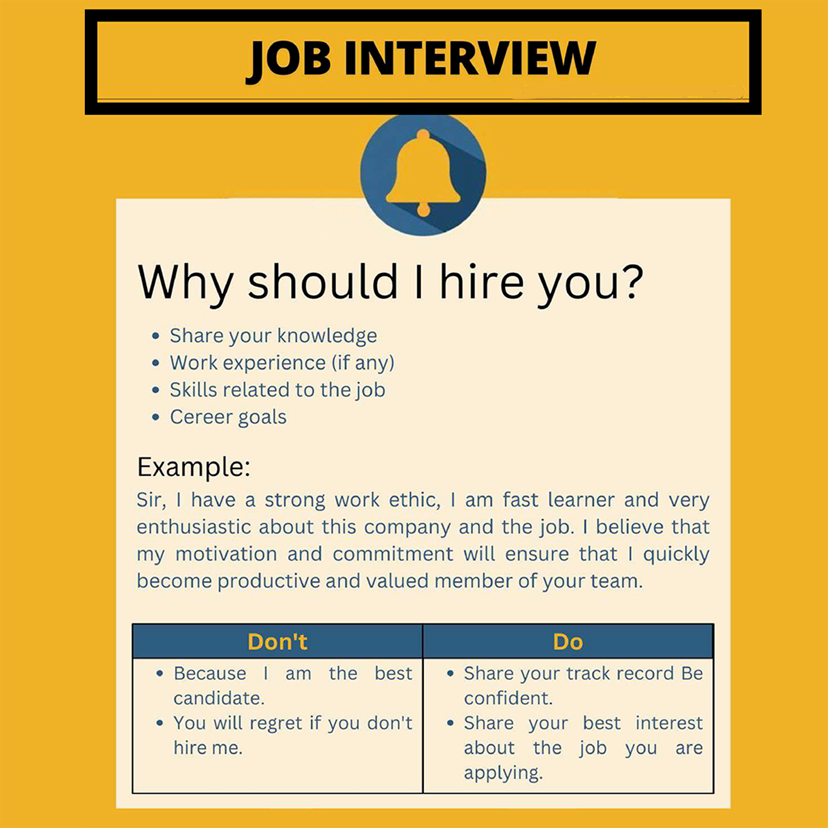 Job interview tips on how to introduce yourself professionally.