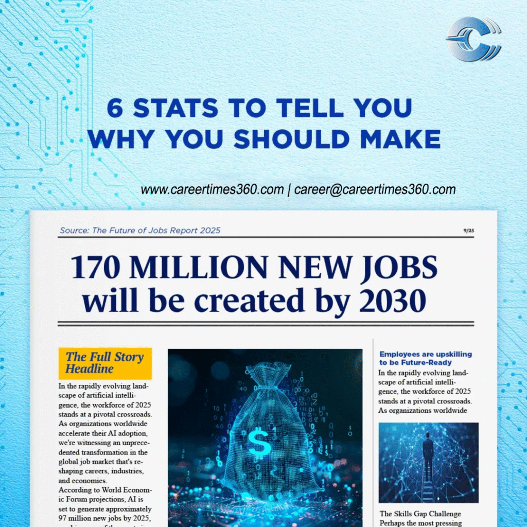job market 