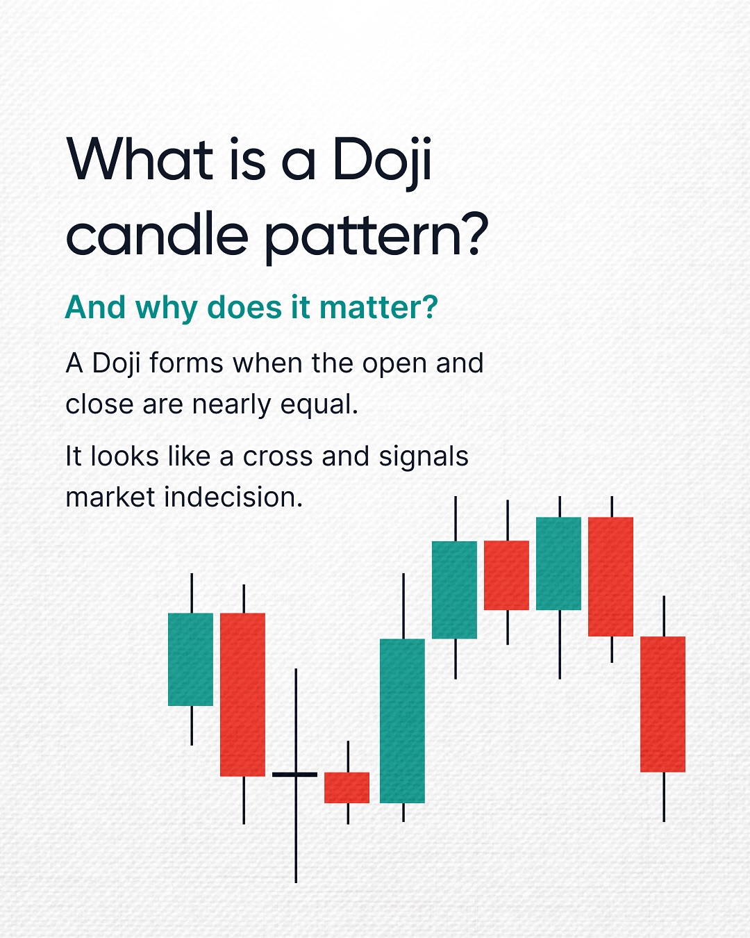 Dogi Candle