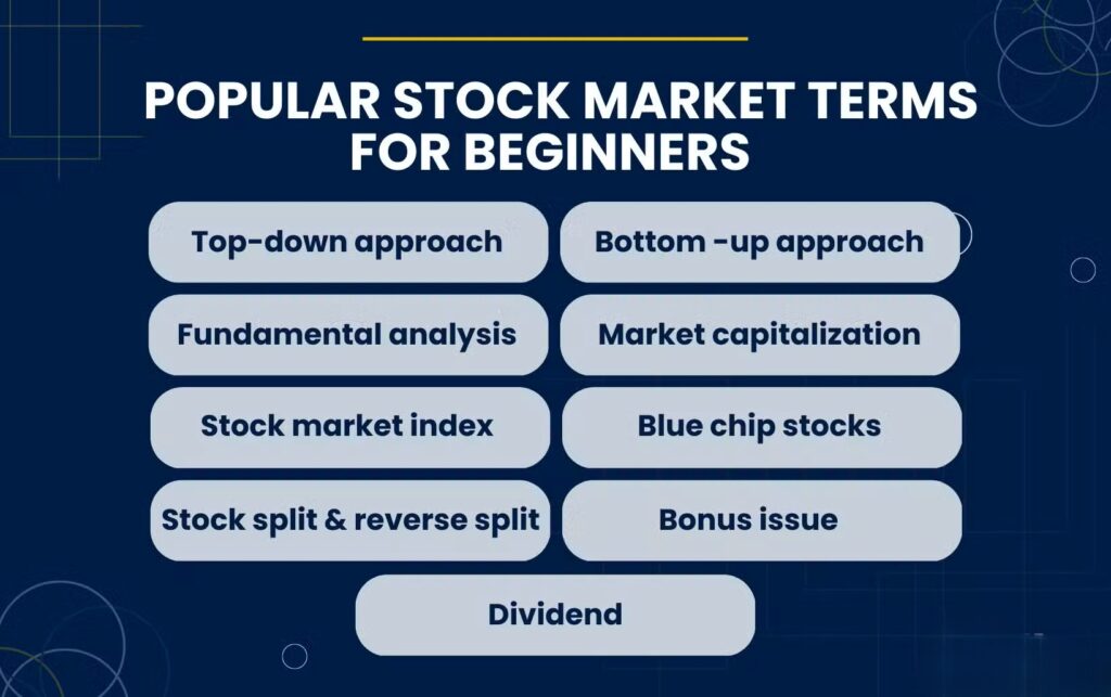 Best beginner stocks and ETFs to invest in 2025 – investing guide for new investors